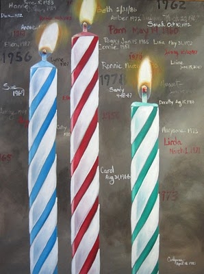 Click here to view Birthday Wishes by Carlynne Hershberger
